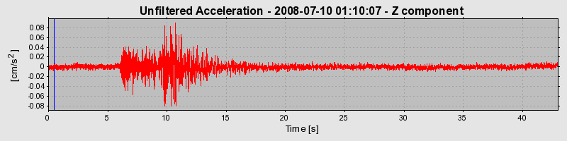 Plot-20160924-18822-1szkrvm-0