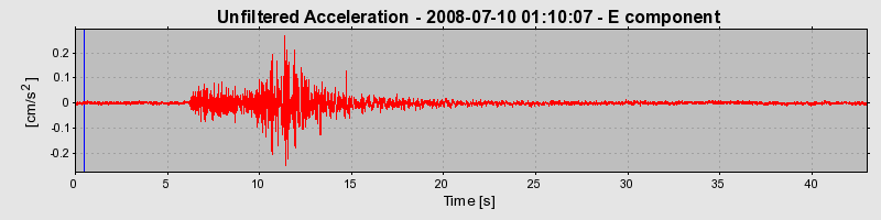 Plot-20160924-18822-17v1nmp-0