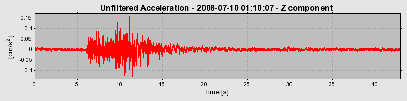 Plot-20160924-18822-19psj3h-0