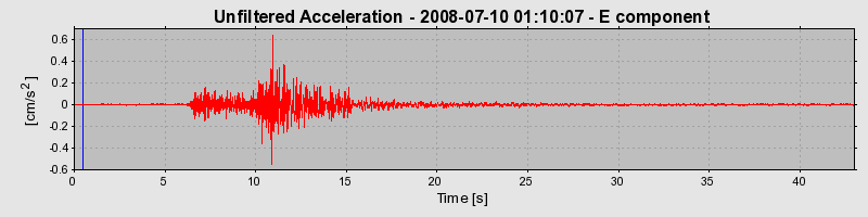 Plot-20160924-18822-1d67qmn-0