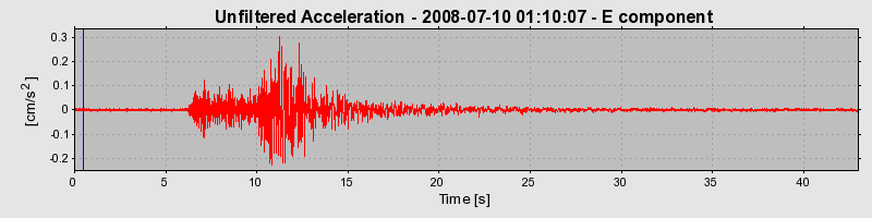 Plot-20160924-18822-qkaeht-0