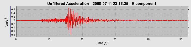 Plot-20160924-18822-18b2xbn-0