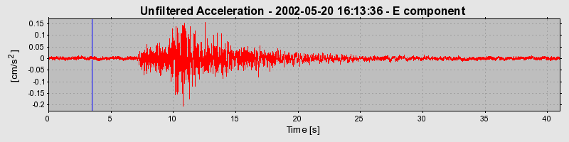 Plot-20160706-29248-6yvkrt-0