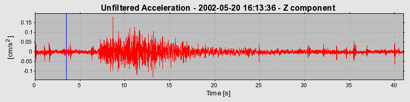 Plot-20160706-29248-o4n4fh-0