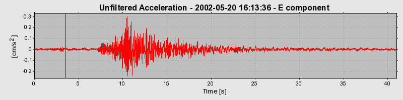 Plot-20160706-29248-7qxgcn-0