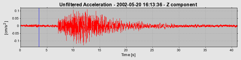 Plot-20160706-29248-i9fzt7-0