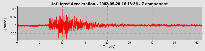 Plot-20160706-29248-1t1dwc0-0