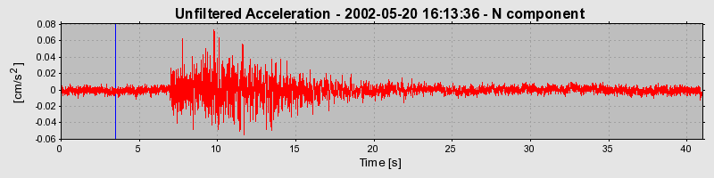 Plot-20160706-29248-izysf8-0