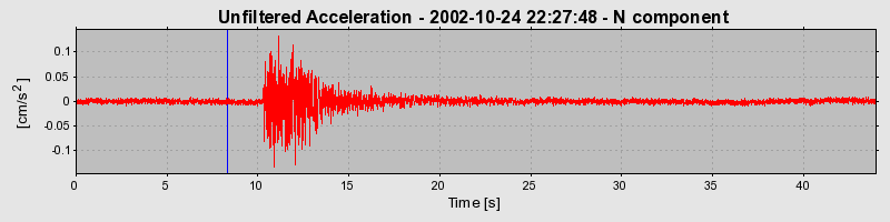 Plot-20160712-1578-1qrw3e5-0