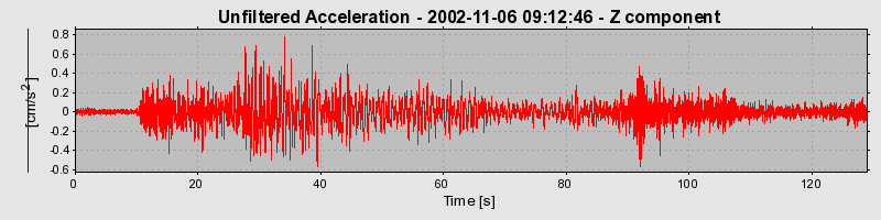 Plot-20160712-1578-1amfqv6-0