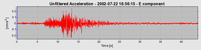 Plot-20160706-29248-y7kpvi-0