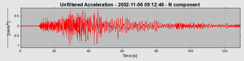 Plot-20160712-1578-18ri36b-0