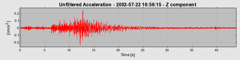 Plot-20160706-29248-bzgi5-0