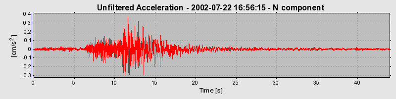 Plot-20160706-29248-1v8m7yt-0