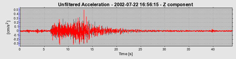 Plot-20160706-29248-mtl665-0