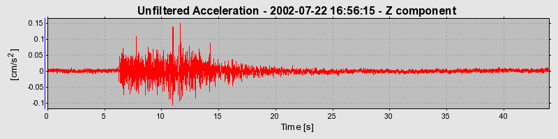 Plot-20160706-29248-1o2ctyq-0