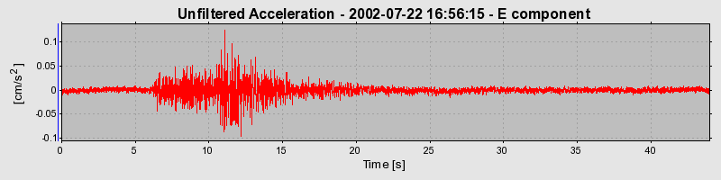 Plot-20160706-29248-i87f9c-0