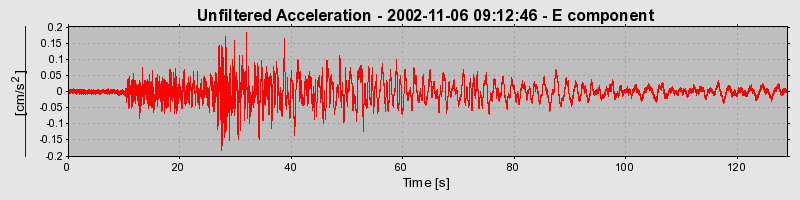 Plot-20160712-1578-xss42g-0