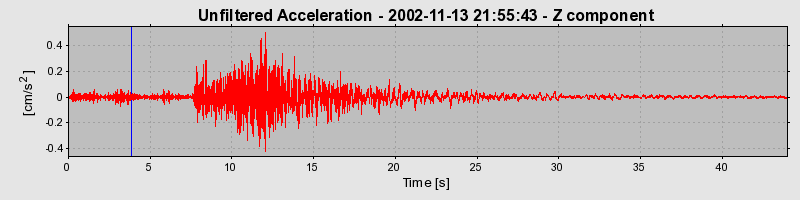 Plot-20160712-1578-nnwqzs-0