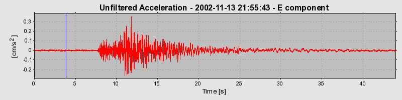 Plot-20160712-1578-kfaaeu-0