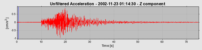 Plot-20160713-1578-1kw8vdt-0