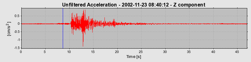 Plot-20160713-1578-hhzgb7-0