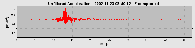 Plot-20160713-1578-1rs1yux-0