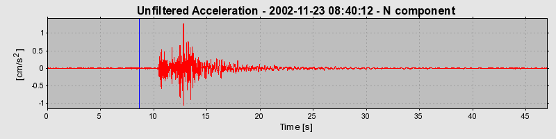 Plot-20160713-1578-2cwbu0-0