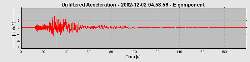 Plot-20160713-1578-1tr765b-0
