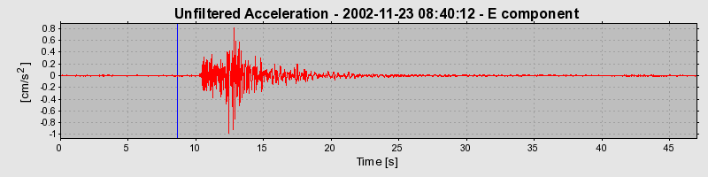 Plot-20160713-1578-13mw01h-0