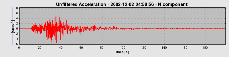 Plot-20160713-1578-1u60cms-0