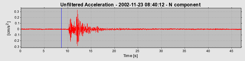 Plot-20160713-1578-1aqq8qe-0