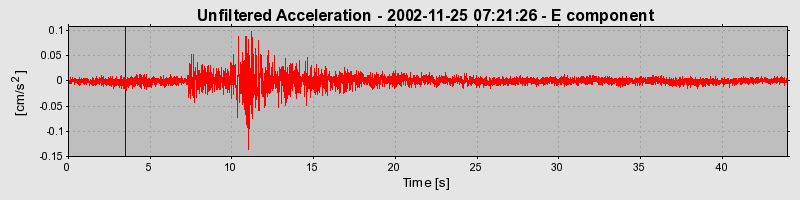 Plot-20160713-1578-12e4j9f-0