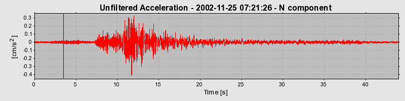 Plot-20160713-1578-3b39z8-0