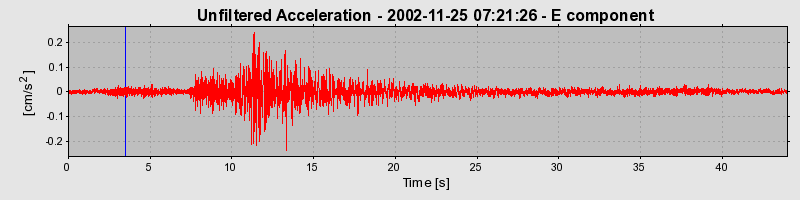 Plot-20160713-1578-8kz7ad-0