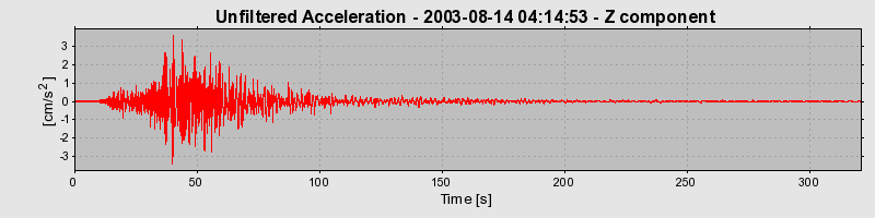 Plot-20160714-1578-w0rbox-0