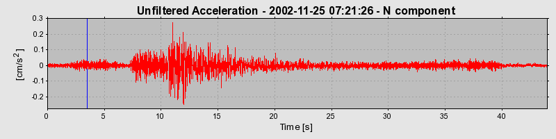 Plot-20160713-1578-18gpnne-0