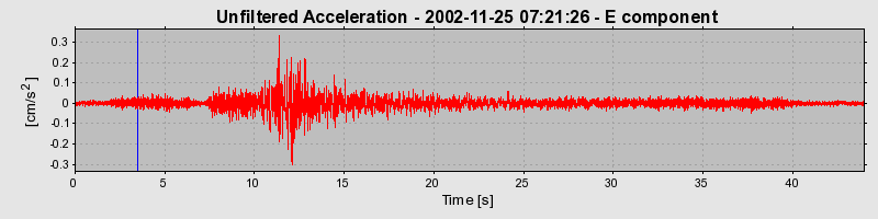 Plot-20160713-1578-1m1bre1-0