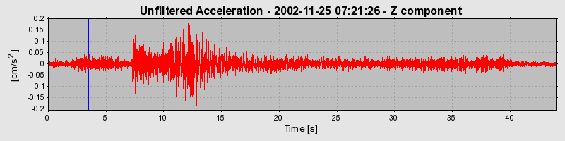Plot-20160713-1578-104qvcj-0