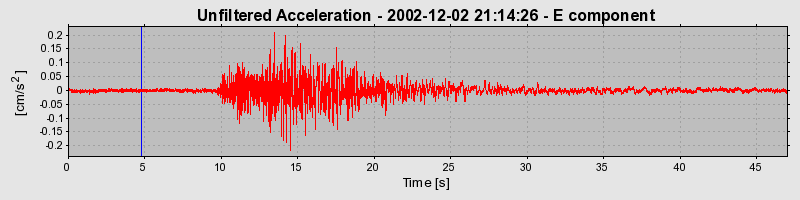 Plot-20160713-1578-1nc01ii-0