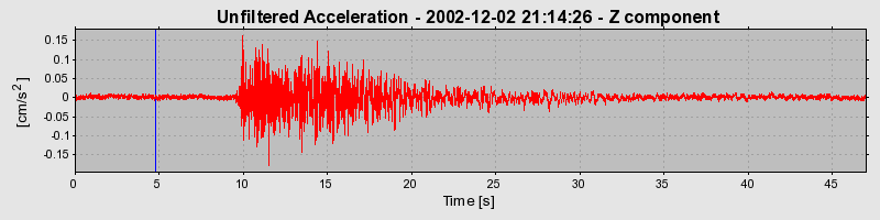 Plot-20160713-1578-162dnh1-0