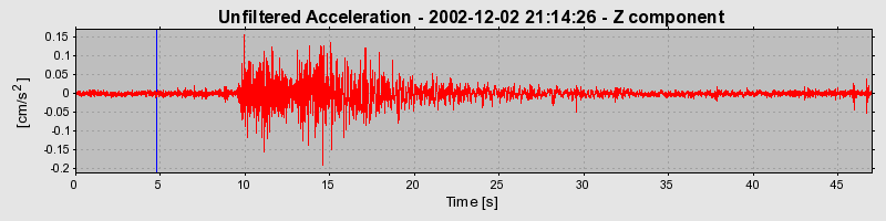 Plot-20160713-1578-7fchm8-0