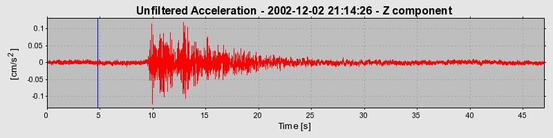 Plot-20160713-1578-1gn3v3c-0