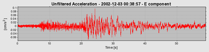 Plot-20160713-1578-1xbb8ud-0