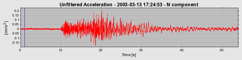 Plot-20160713-1578-1h0z14i-0