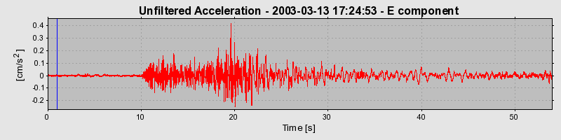 Plot-20160713-1578-gdfjyy-0