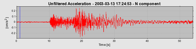 Plot-20160713-1578-gvbfbi-0