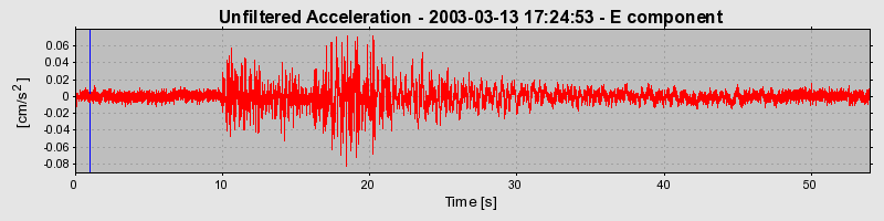 Plot-20160713-1578-soij89-0