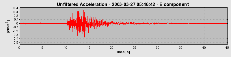 Plot-20160713-1578-15ifrqv-0