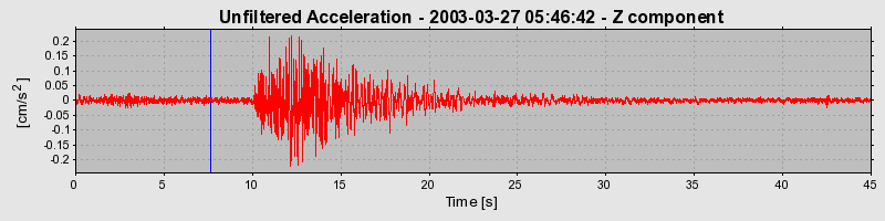 Plot-20160713-1578-86lh55-0